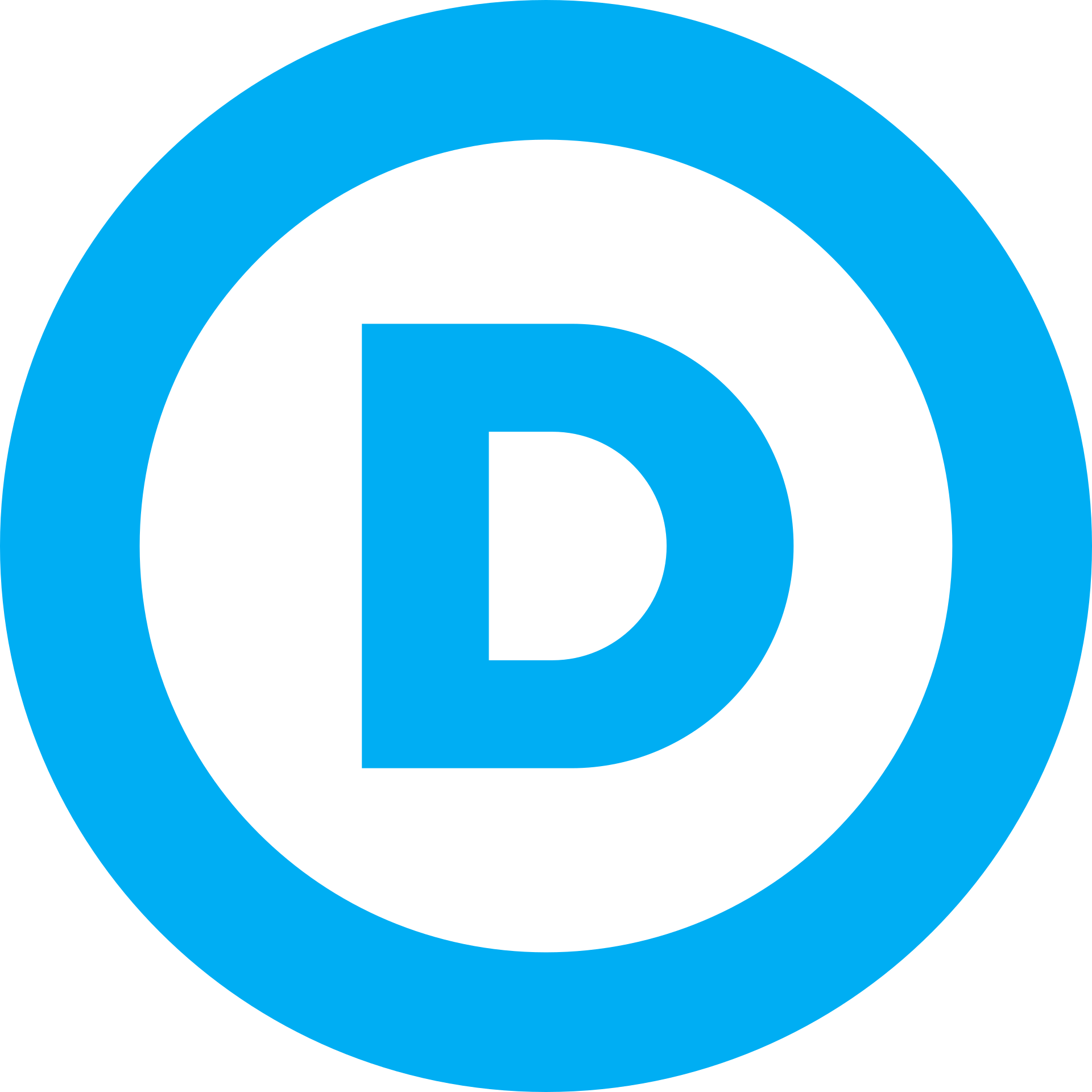 Demokratene Politisk ordbok Civita, den liberale tankesmien
