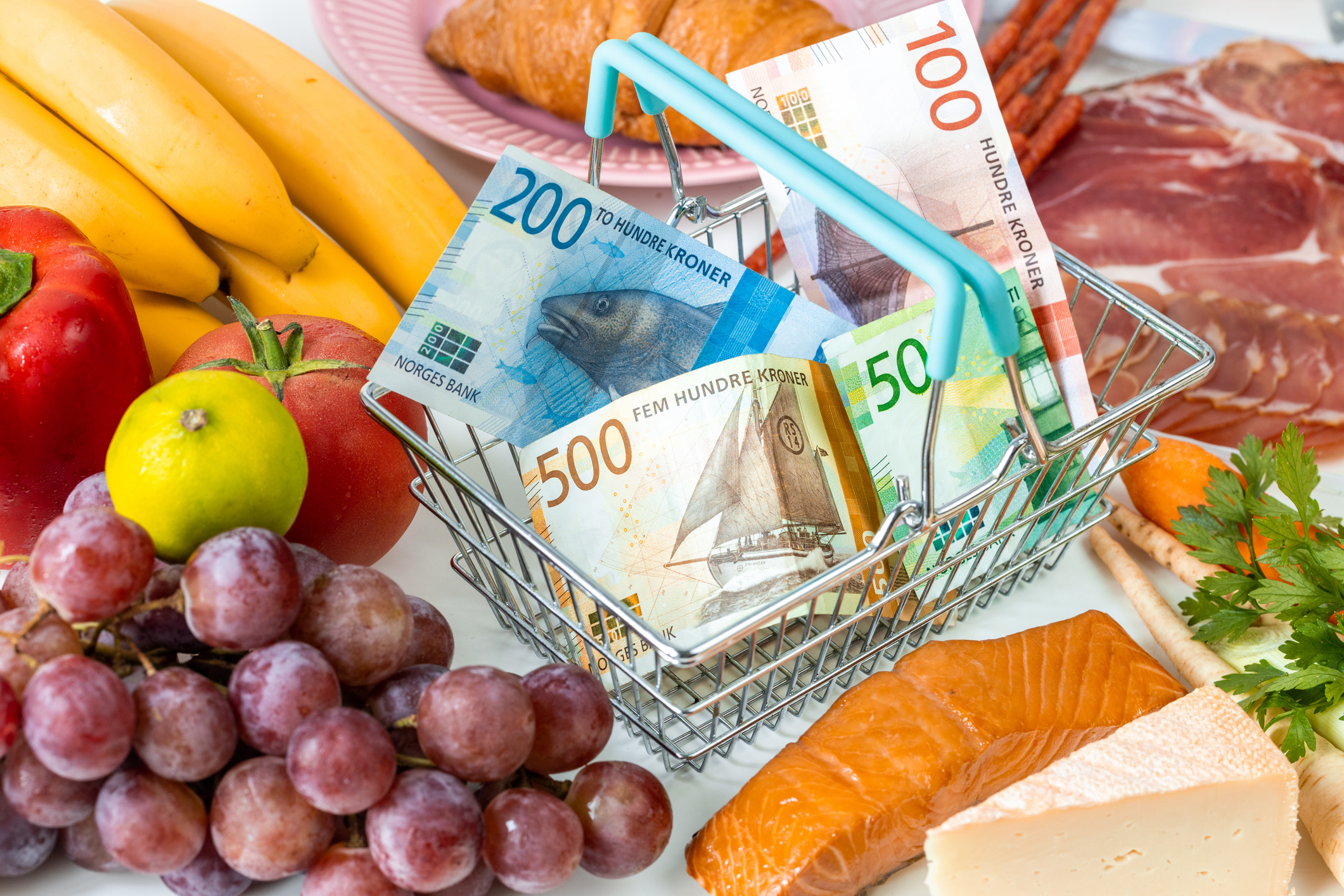 Matvarepriser, matvarer, handle mat, norske kroner, norske butikker, matvarebutikker, priser, mat